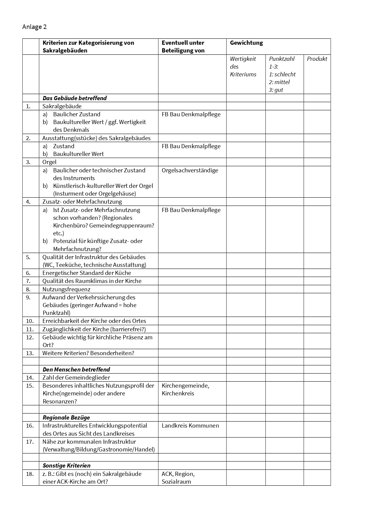 Grafik