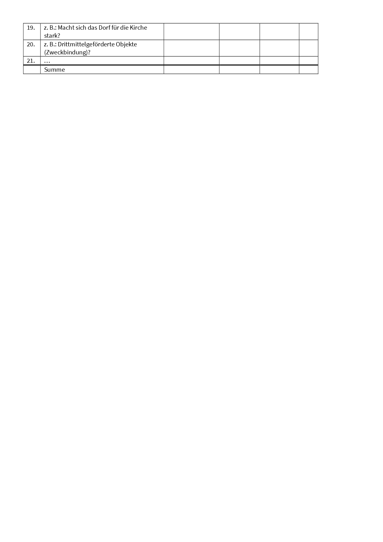 Grafik